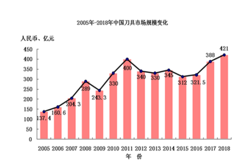 斯坦德CNC加工中心AGV自動上下料系統案例分析(圖1)